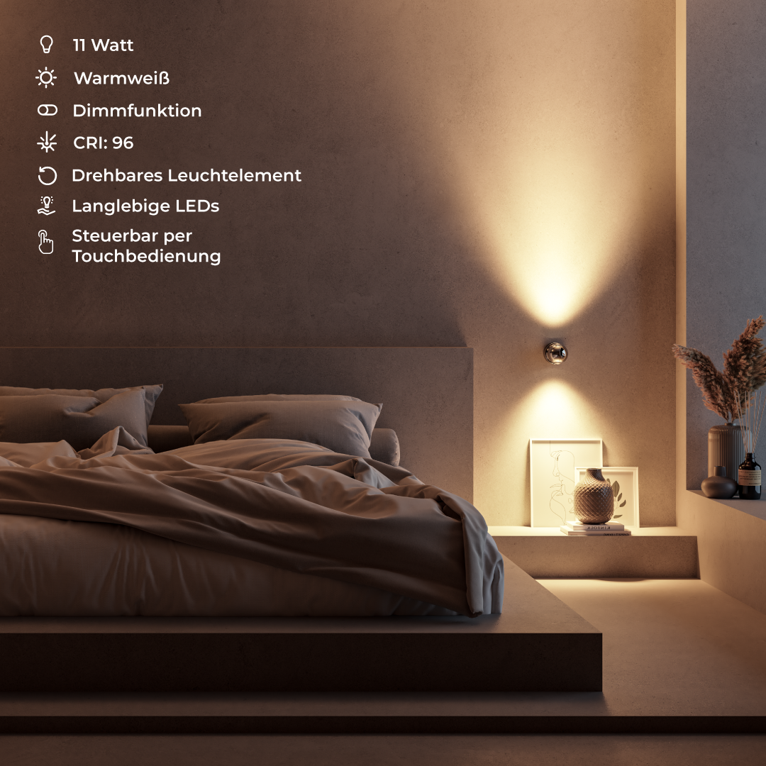 GlowSphere – verfijnde en aanpasbare wandverlichting