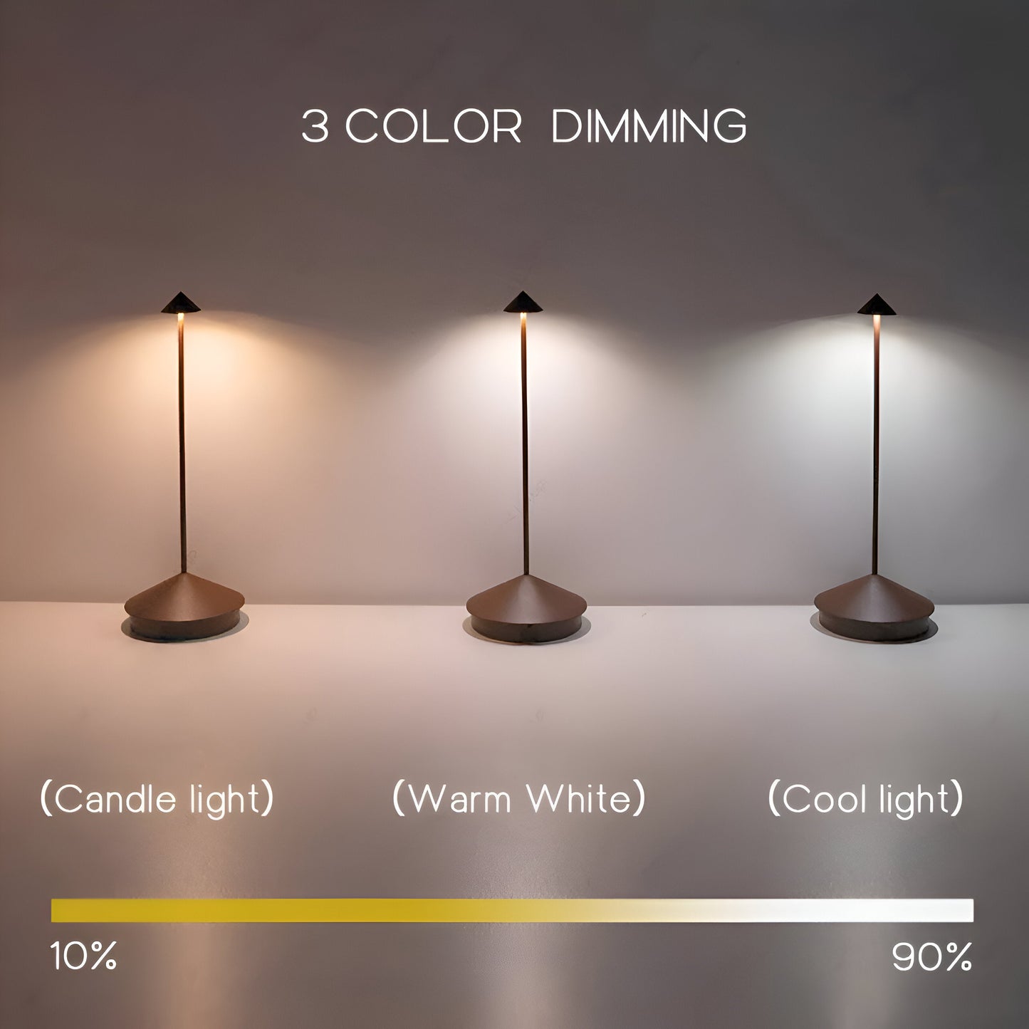 IllumeCone – Draadloze en Waterdichte LED Tafellamp