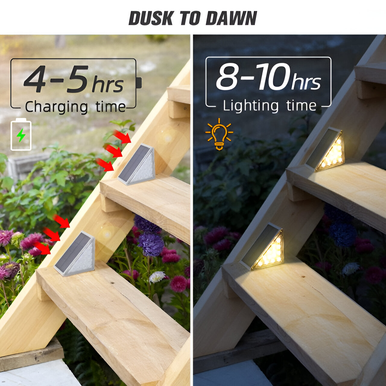 TriLumis – Set van 2 of 6 Driehoekige Zonne-Spotlights IP67