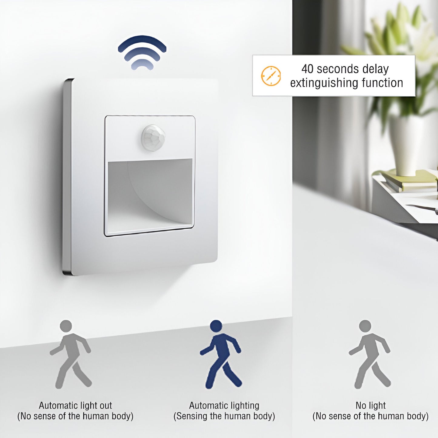 StepGlow – Inbouw wandlamp voor sfeerverlichting en verfijnde trapveiligheid