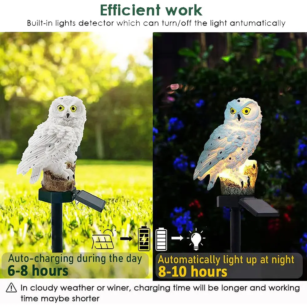 Owlora – Duo van Uil Zonnepanelenlampen voor Tuin