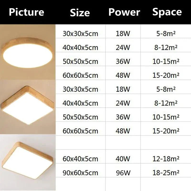 Lunovia | LED Plafondlamp Hout & Acryl met Dimbare Optie