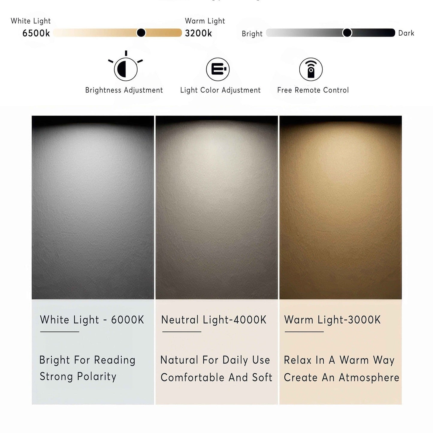 Orbisa – Ophanging LED Rond Modern