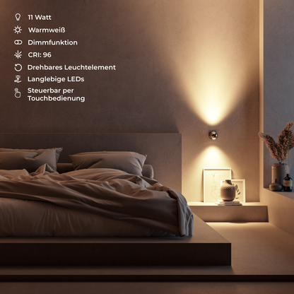 GlowSphere – verfijnde en aanpasbare wandverlichting
